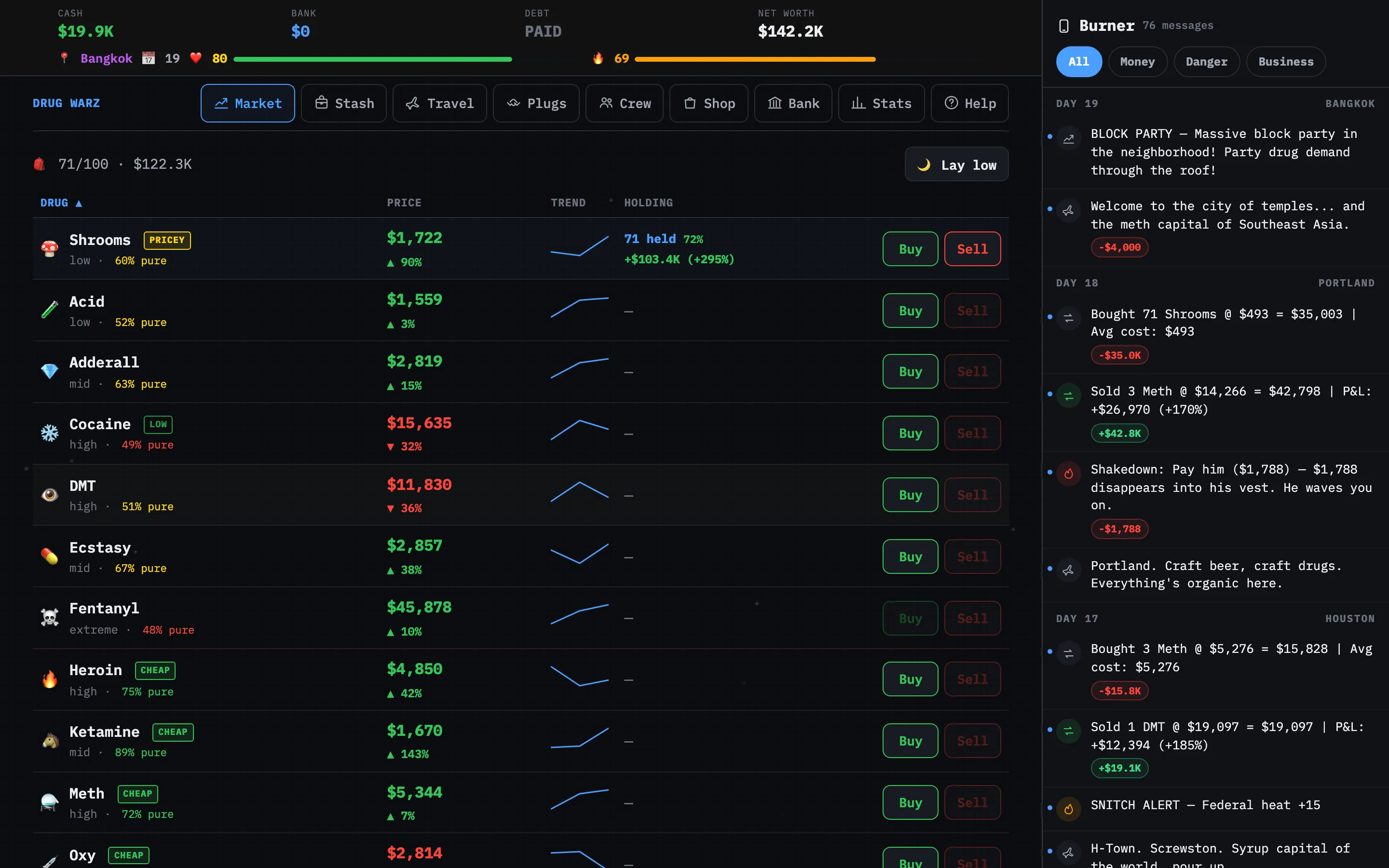Drug Warz on a wide screen: the market on the left, the burner-phone feed docked on the right