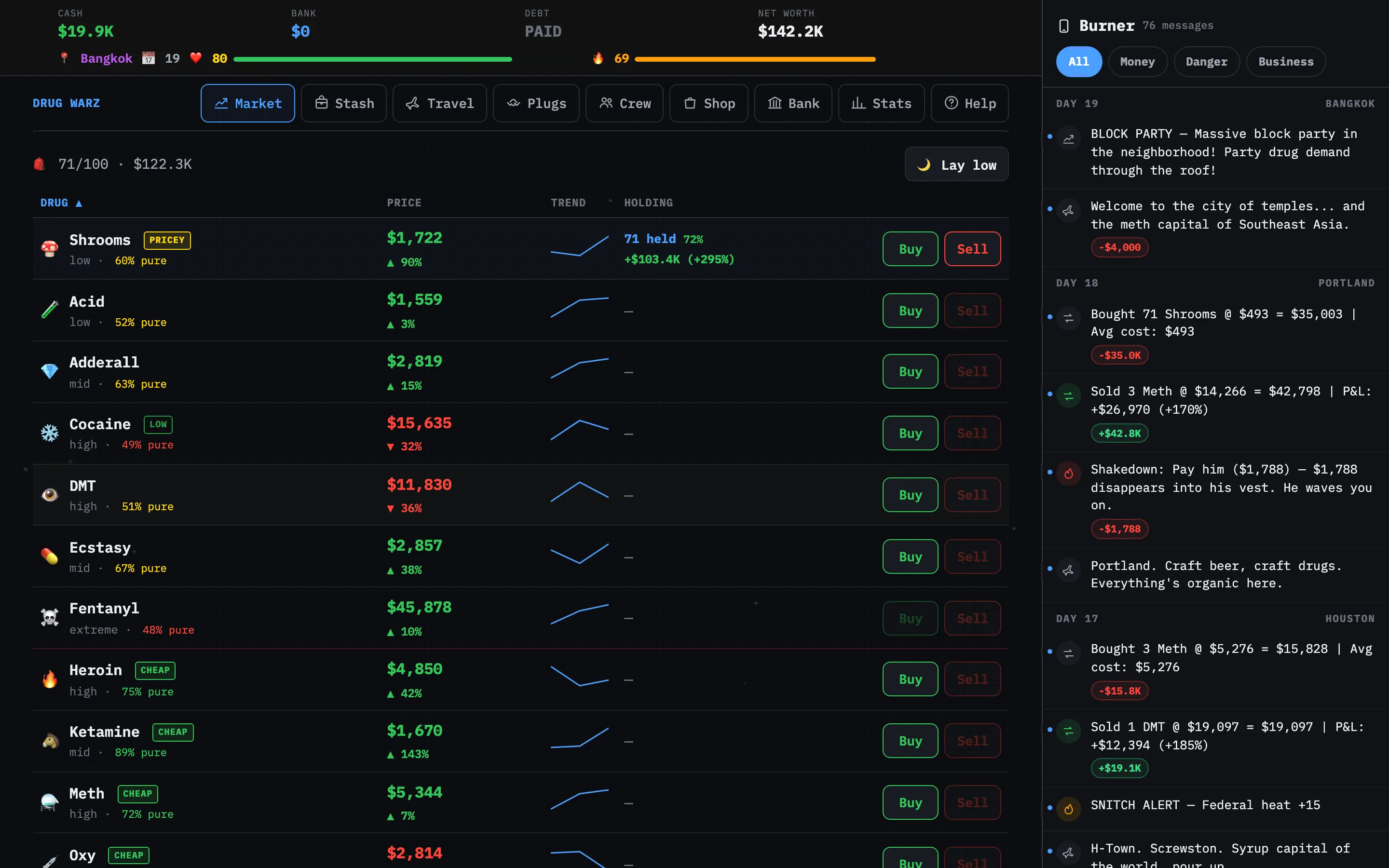 Drug Warz on a desktop: the market with the burner-phone feed docked beside it