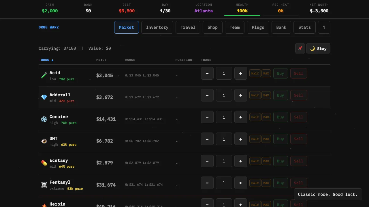 The v0.4 market screen: drug prices, purity and the trading controls