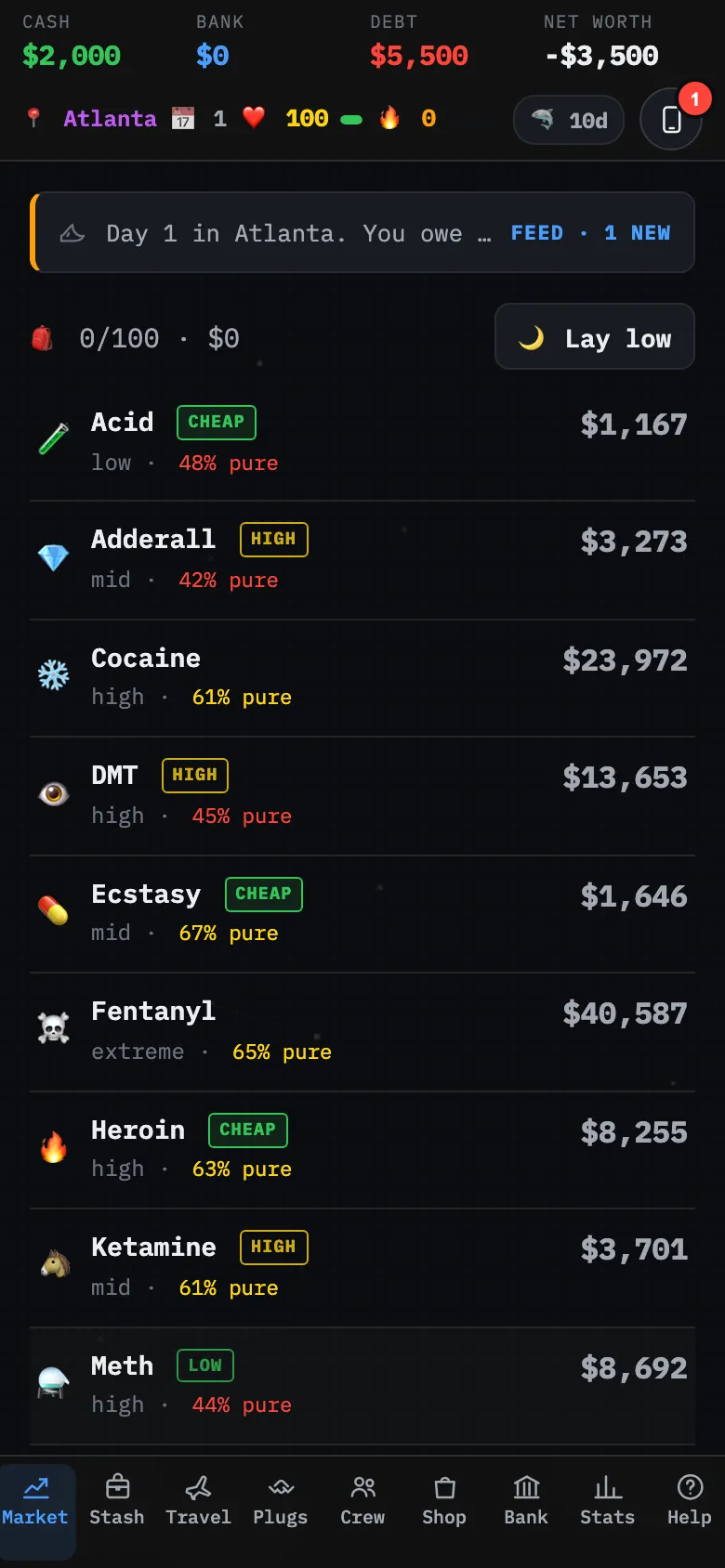 The market on day one with the loan countdown in the top bar