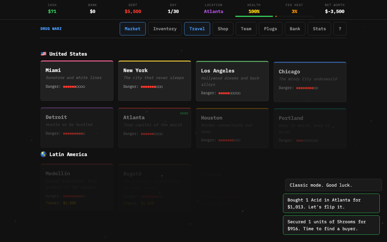 Travel map showing 19 cities across 4 regions